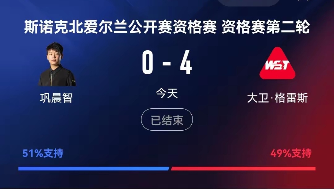 开云中国-爱尔兰队再次逆转获胜,晋级形势良好了吗